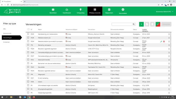 PrivacyPerfect, scherm met verwerkingen